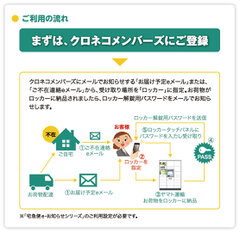 利用方法（ヤマト運輸の宅急便の場合）