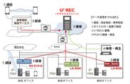 ネクストジェン、クラウドサービスU3(ユーキューブ)シリーズに通話録音データをクラウドストレージ上に蓄積するサービス「U3 REC(ユーキューブ レック)」を追加