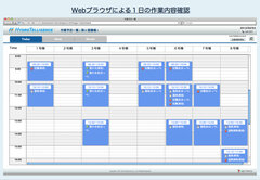 Webブラウザによる1日の作業内容確認