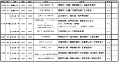 予定公演一覧