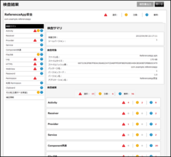 診断結果レポートイメージ