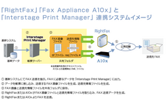 連携システムイメージ画像