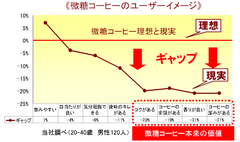 調査詳細画像