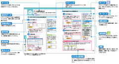 ズバリ解決 Excel 2013_構成