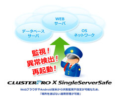 期間限定無料版「CLUSTERPRO X SingleServerSafe」の紹介ページ