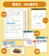 数学IIのイメージ