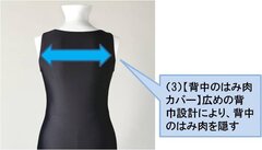 ＜“スリムに見せながらもゆったり着られる”を実現する工夫の数々＞(2)