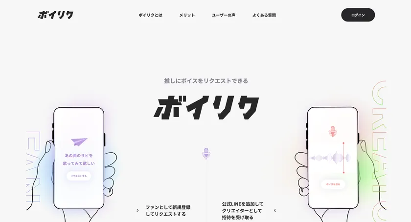 ボイリク