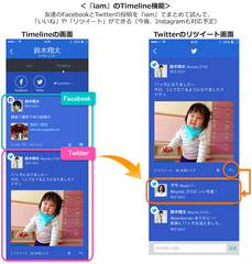 iamのTimeline機能