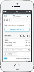 iPhone5Sで表示した際のイメージ