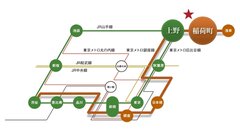 路線図