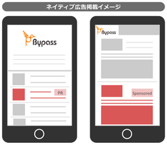ネイティブ広告掲載イメージ
