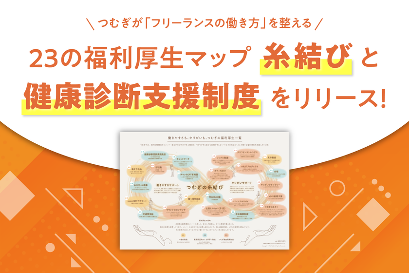 健康診断制度の設立を機に福利厚生マップ“糸結び”を作成
フリーランスメンバーの働き方を整える新たな取り組みをスタート