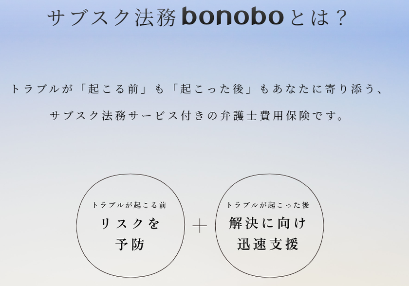 “法務格差のない社会”の実現へ。
「予防法務×保険」という仕組みが、
中小企業に盤石な法務体制を届ける。