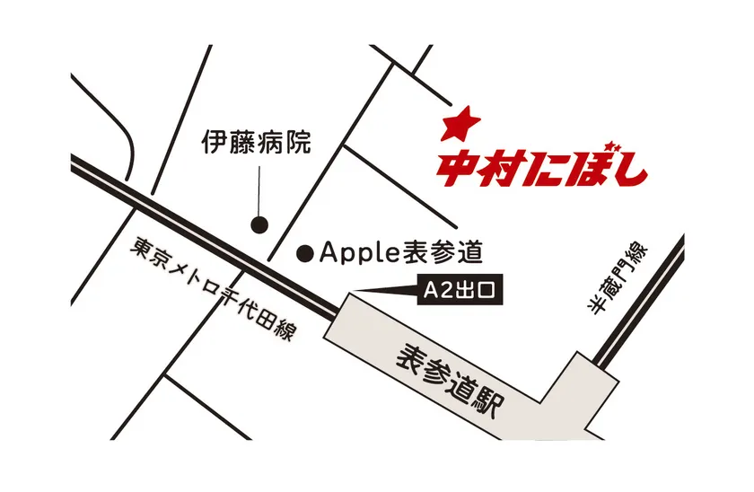 アクセス