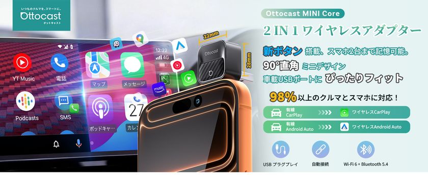 さらに小型化!挿すだけでCarPlay・Android Autoを
ワイヤレス化する「OTTCAST Mini Core」登場|
新商品発売特典、40%オフで今すぐゲット!