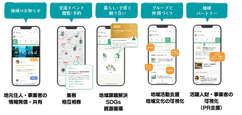 食品メーカー はくばく × 2自治体 × AsMamaが
4者連携協定を5/7に締結
山梨・中央市と富士川町、企業主導で広域連携へ
はくばく・AsMamaとともに「地域共助モデル」を実装開始