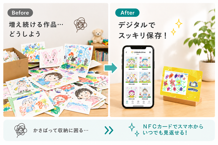 “スマホをかざすだけで見返せる”
NFC連携サービス「Little Artchive」がCAMPFIREで先行受付開始