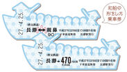 和船の形をした記念乗車券
