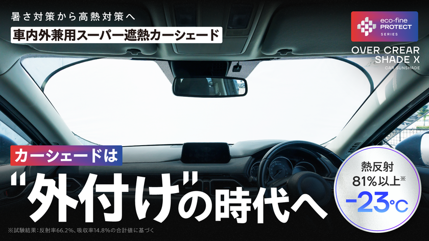 <カーテンメーカーが本気で考えた車内の高熱対策>
カーシェードは“外付け”の時代へ
【車内外兼用】スーパー遮熱カーシェード
「OVER CLEAR SHADE X」を6/26(金)Makuakeにて公開