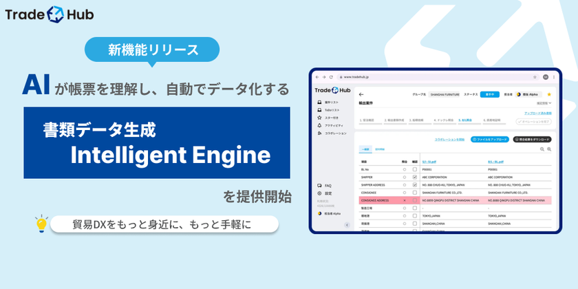 双日テックイノベーション、Trade HubにAI活用の新機能
「Intelligent Engine」を追加