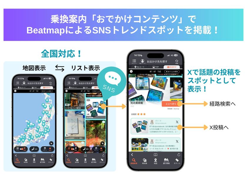 ミックウェア「Beatmap」との連携を全国へ拡大
「乗換案内」アプリで、全国のSNSトレンドスポット情報を掲載開始