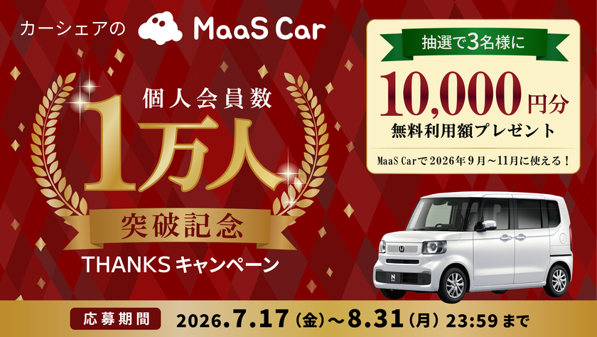 カーシェアのMaaS Car、個人会員数1万人を突破
抽選で1万円分の無料利用額が当たるキャンペーンを7/17より開催