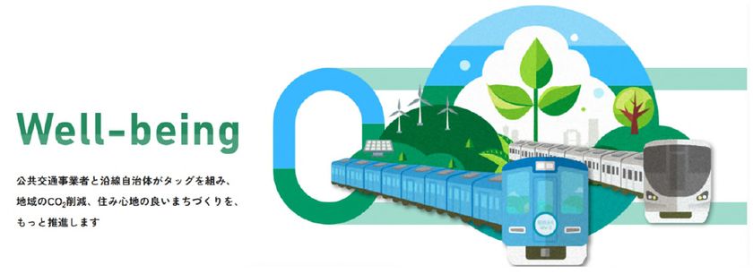 「地域脱炭素推進コンソーシアム 関西まちWe'll」に
阪神電気鉄道・北大阪急行電鉄が加わりました
新たに京都市・守口市・芦屋市との連携協定を締結