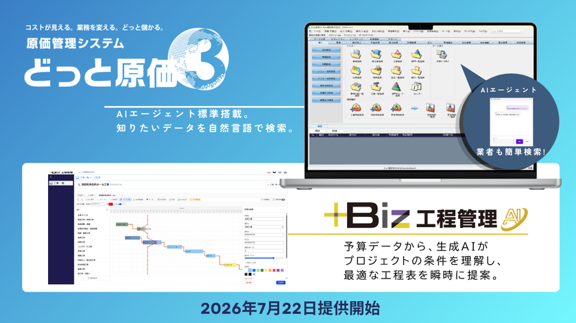 建設ドットウェブ、建設業の工程管理をAIで効率化する
「+Biz工程管理」を提供開始
― 「どっと原価3」にAIエージェントも標準搭載 ―