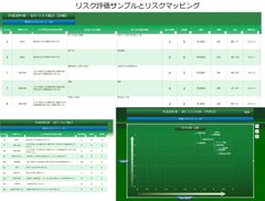 データ統合運用パッケージ「Attack Board」にERMの概念を応用した予算リスク管理サービススタート　～精神論になりがちな営業管理や予算編成からの脱却を実現～