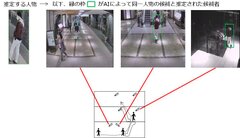 人工知能(AI)を活用した映像解析技術により複数カメラを跨いだ不審者検出・追跡を高い精度で実現～ALSOKと連携した実証実験に成功～