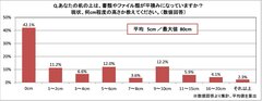 調査結果(山積みの書類の高さ)