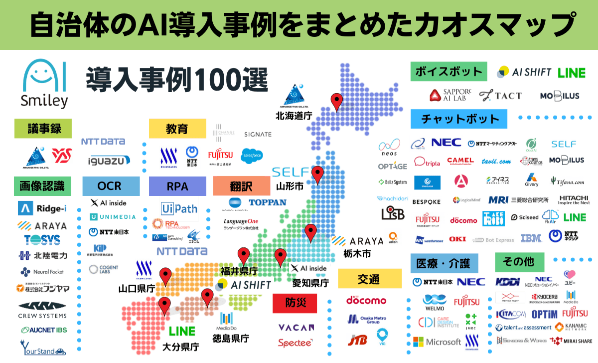 自治体のAI導入事例をまとめたカオスマップを公開！