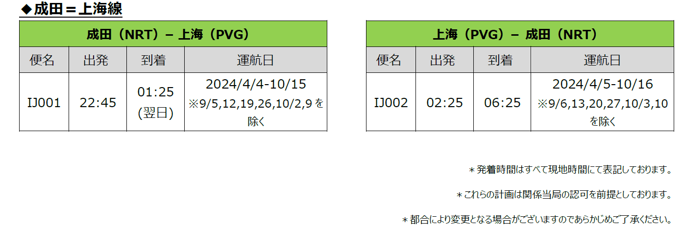 スプリング・ジャパン　2024年夏ダイヤ　上海線の販売開始について