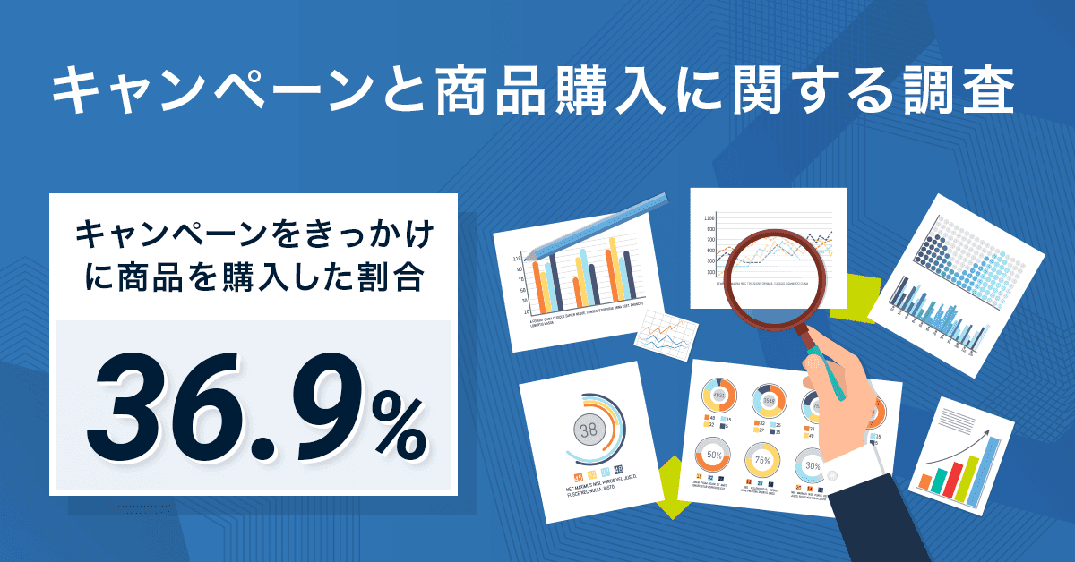 デジタルギフト「デジコ」、「キャンペーンと商品購入に関する調査」を実施