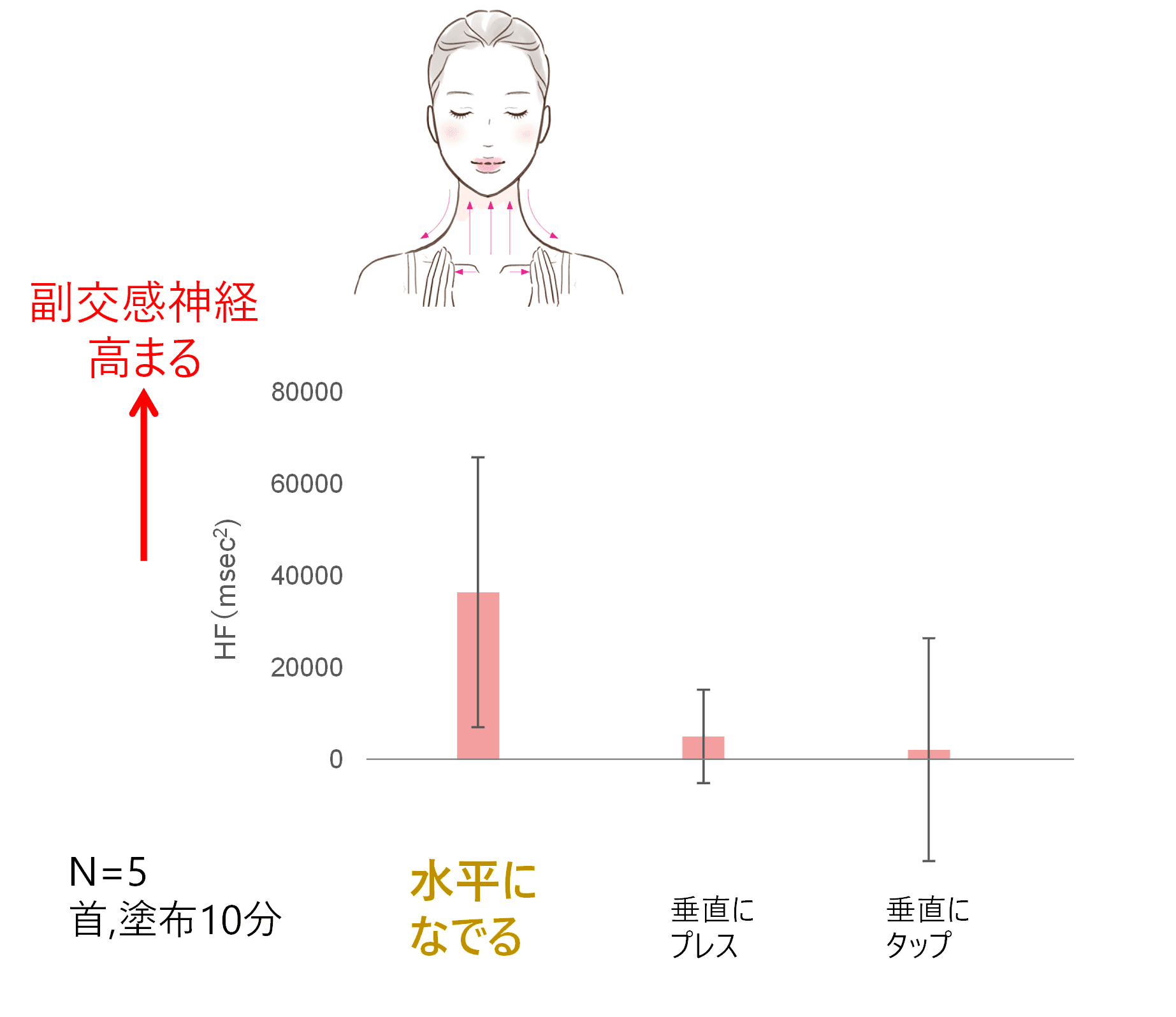 見た目年齢が気になる方は必見！肌修復機能を高める夜の効果的なスキンケアメソッド研究