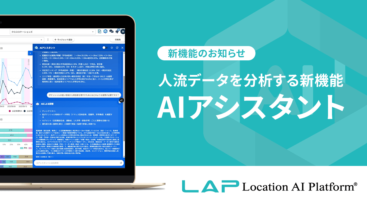Location AI Platform®にChatGPTを統合。生成AIが人流データを分析し、対話型で誰でも専門家レベルの洞察が可能に