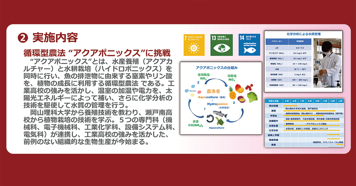 【岡山理科大学・東岡山工業高等学校】高校生が好適環境水でアクアポニックスに挑戦