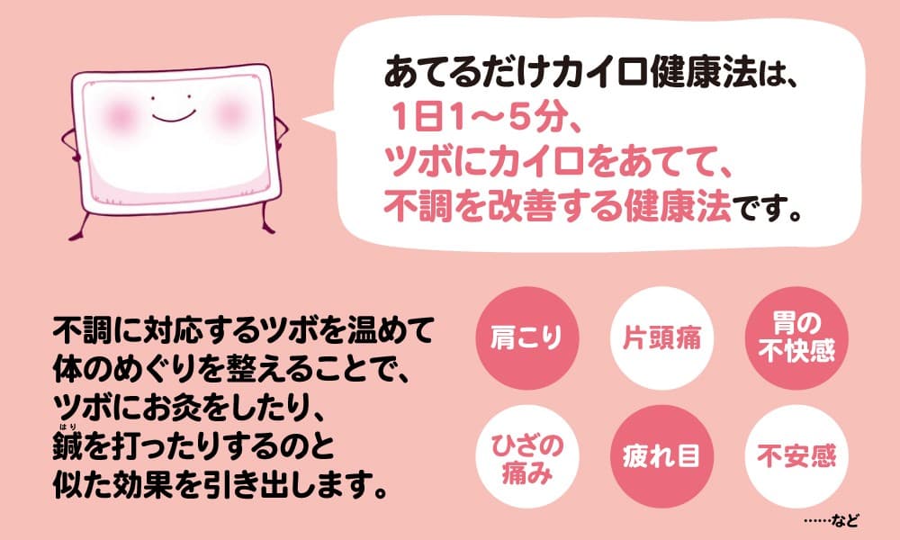 【SNS総フォロワー16万人!鍼灸師が教える1回1分"カイロお灸"】『痛みと不調がみるみる改善 あてるだけカイロ健康法』2025年12月16日刊行