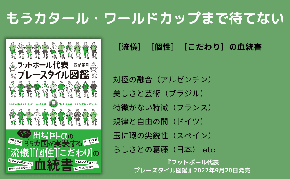 ワールドカップ出場国＋αの35カ国が実装する［流儀］［個性］［こだわり］の血統書『フットボール代表プレースタイル図鑑』2022年9月20日発売