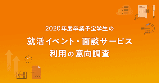 2020年度卒業予定学生の就活イベント・面談サービス利用の意向調査