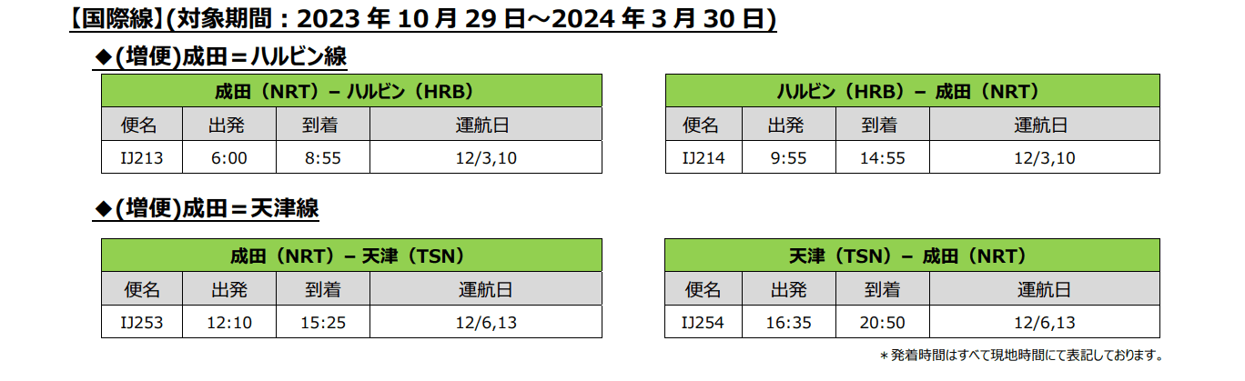 2023年冬ダイヤ　国際線の増便および国内線の販売開始について