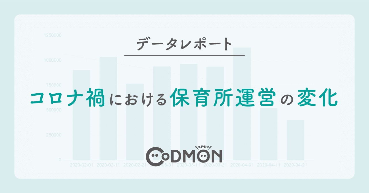 【データレポート】2020年2月から4月にかけての保育所運営の変化