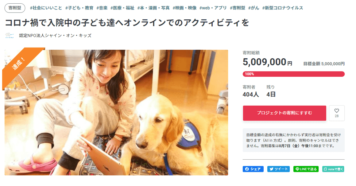 オンラインアクティビティを提供するための クラウドファンディングが目標の500万円（１００％）に到達しました