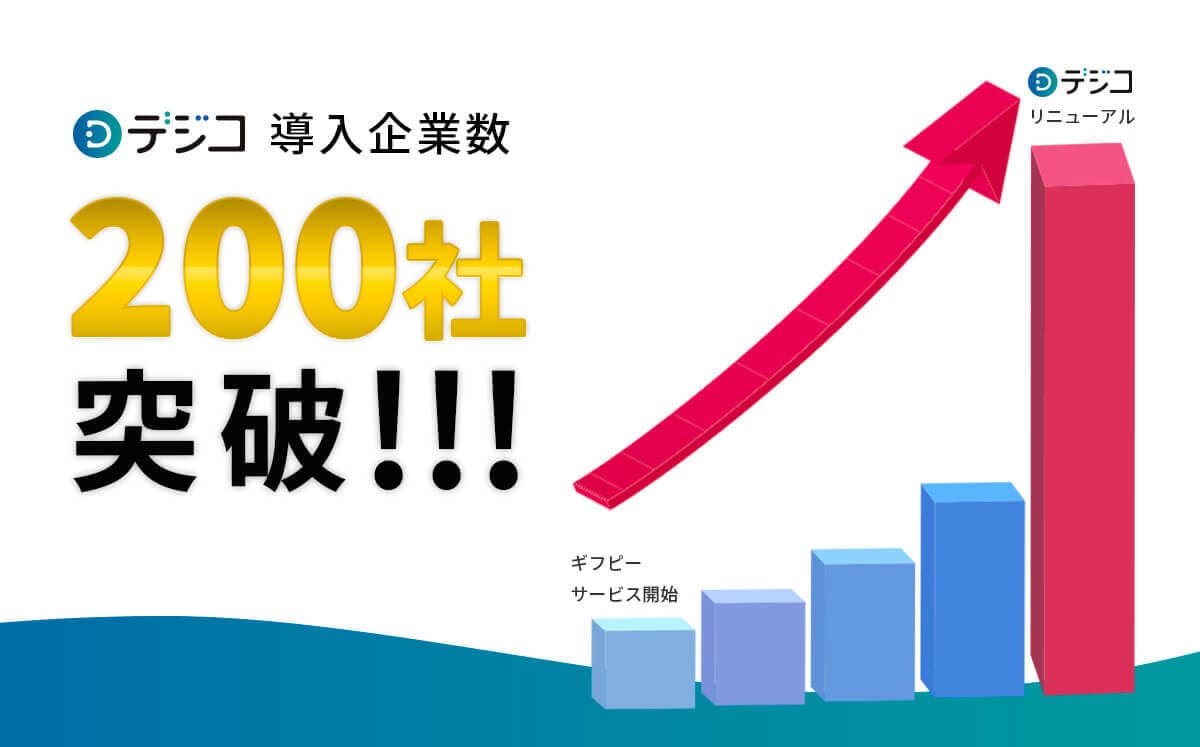 デジタルギフト「デジコ」の導入企業数が200社を突破！充実した交換先、高い利便性と柔軟性が好評