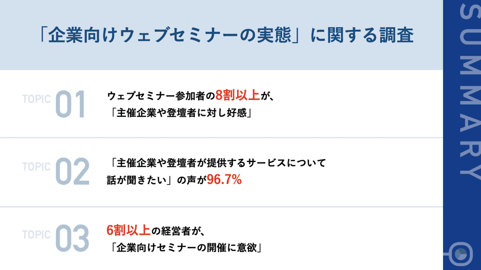 ウェブセミナーがファンづくりのカギ！ ウェビナー参加者の8割以上が、登壇者に対して「好感」