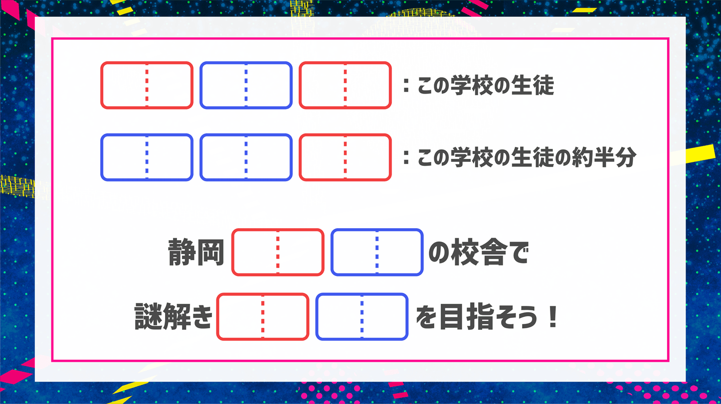 小学生向け「謎解きイベント」2021年7月17日静岡市・静岡聖光学院中学校で開催