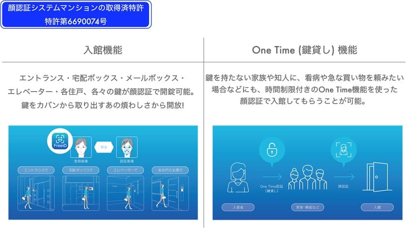 “国内初” 集合住宅全体への顔認証 (FreeiDサービス)導入決定のお知らせ