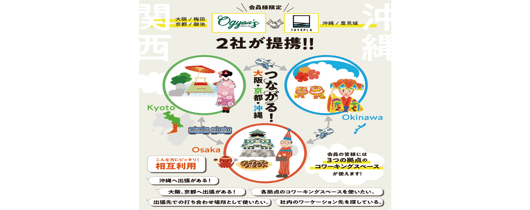 沖縄のコワーキング施設と提携を開始！！ つながる 大阪×京都×沖縄