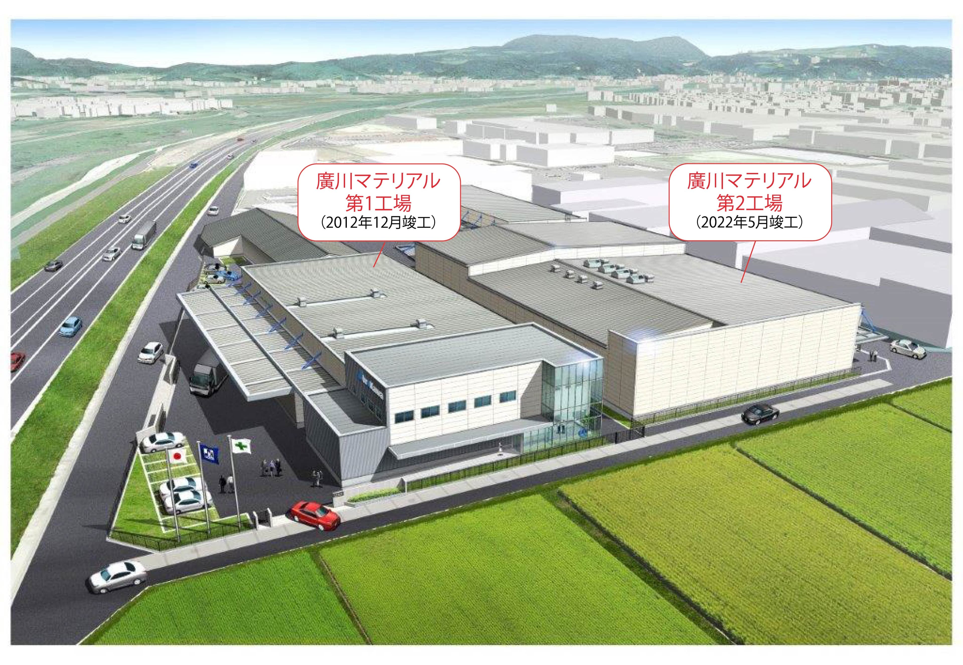 廣川グループ倉吉地区生産活性化プロジェクト1期工事完了